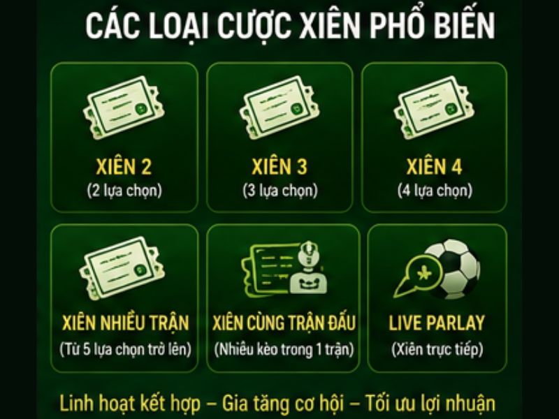 Các Loại Cược Xiên Phổ Biến Tại 69VN