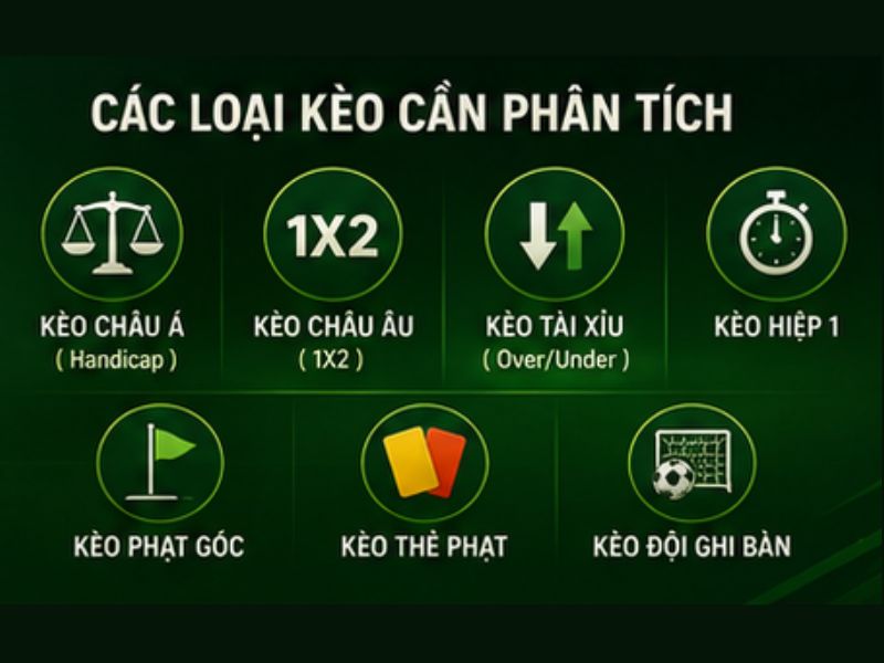 Các Loại Kèo Cần Phân Tích Khi Soi Kèo 69VN
