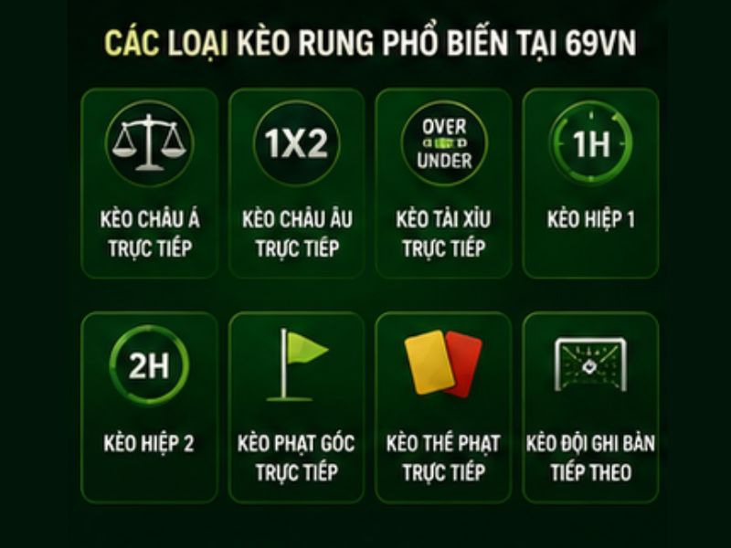 Các Loại Kèo Rung Phổ Biến Tại 69VN