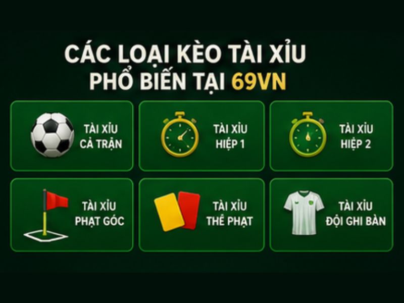 Các Loại Kèo Tài Xỉu Phổ Biến Tại 69VN