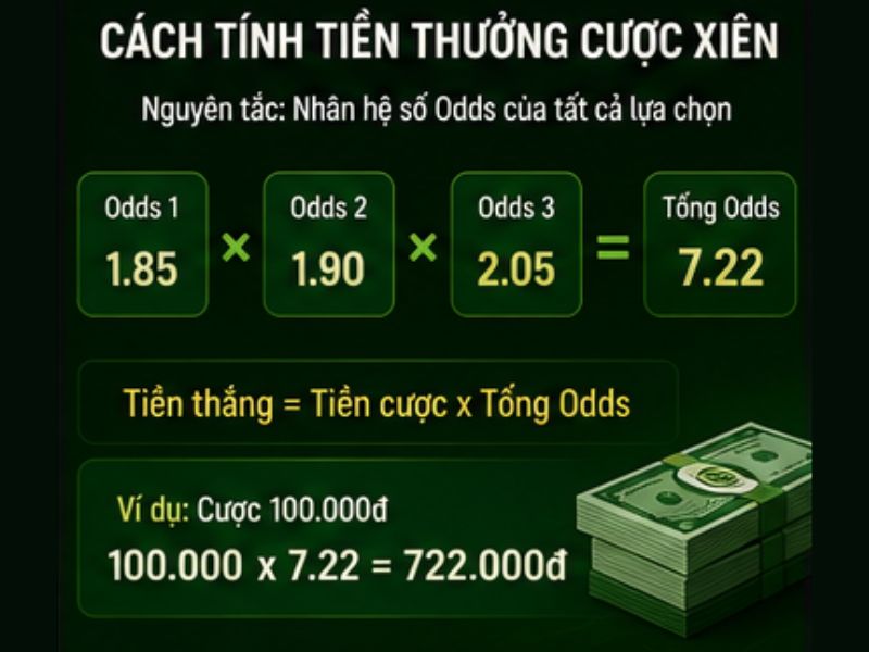 Cách Tính Tiền Thưởng Cược Xiên