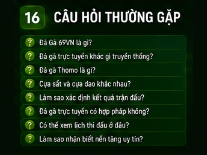 Câu Hỏi Thường Gặp Đá Gà 69VN