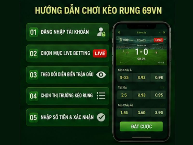 Hướng Dẫn Chơi Kèo Rung 69VN