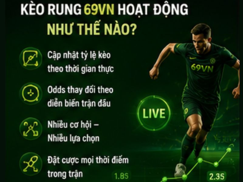 Kèo Rung 69VN Hoạt Động Như Thế Nào