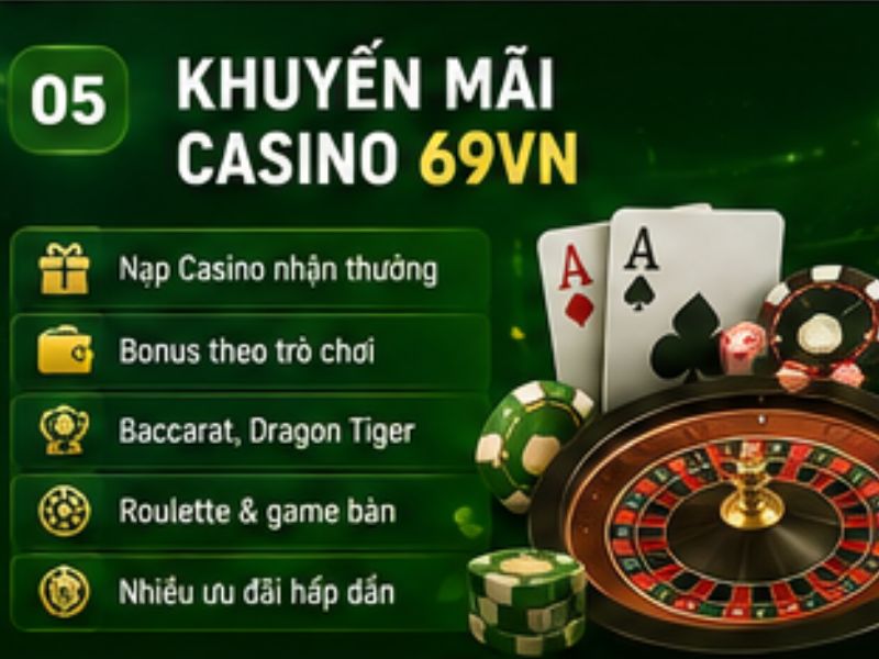 Khuyến Mãi Casino 69VN