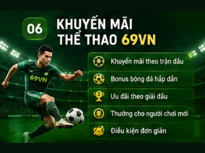 Khuyến Mãi Thể Thao 69VN