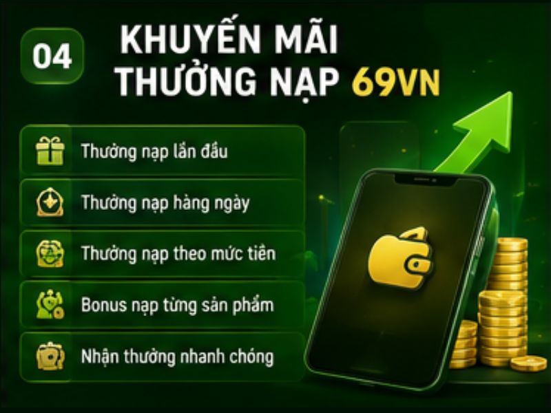 Khuyến Mãi Thưởng Nạp 69VN