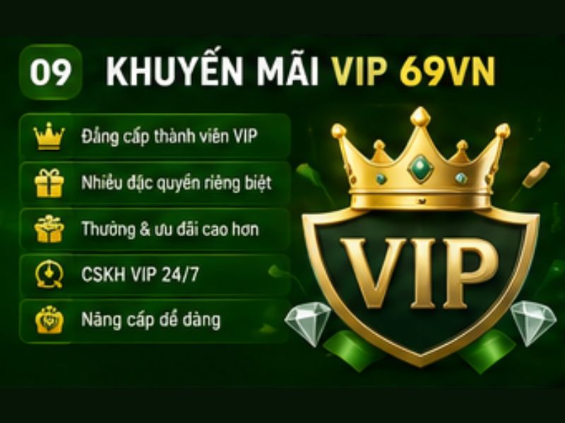 Khuyến Mãi VIP 69VN
