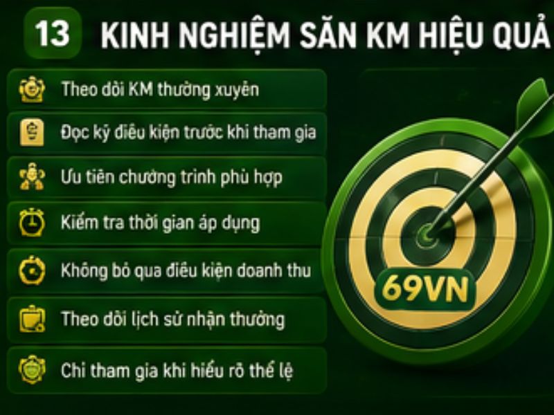 Kinh Nghiệm Săn Khuyến Mãi 69VN Hiệu Quả