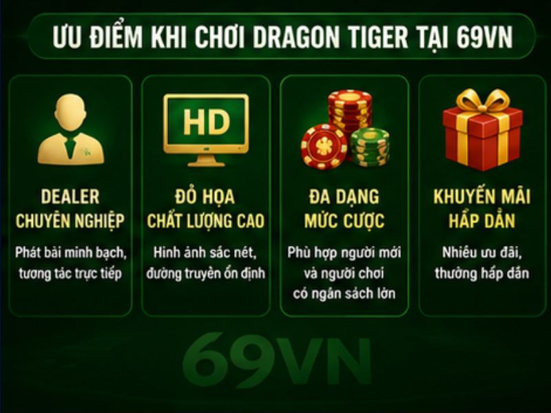 Ưu điểm khi chơi Dragon Tiger tại 69VN