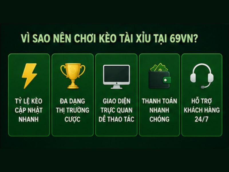 Vì Sao Nên Chơi Kèo Tài Xỉu Tại 69VN