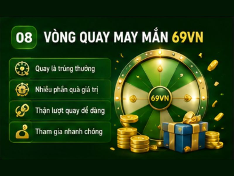 Vòng Quay May Mắn 69VN